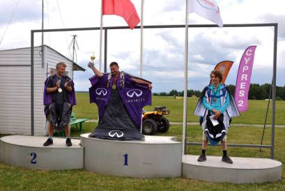 Соревнования RWL GPS Performance 2014